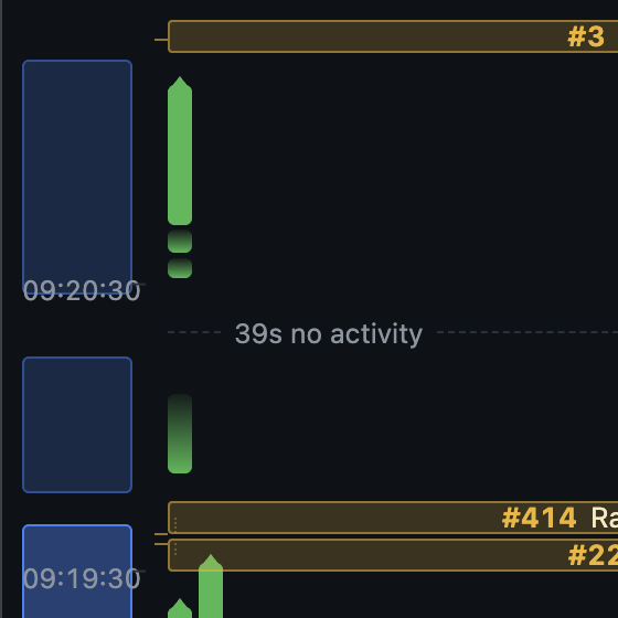 The time column: clock labels 09:20:30 and 09:19:30 over blue rounded blocks marking camera coverage